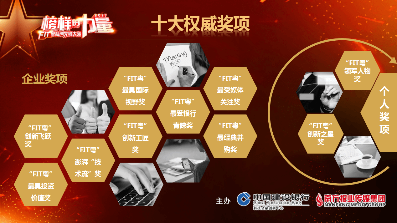 1528380217123010.png 奖项.png